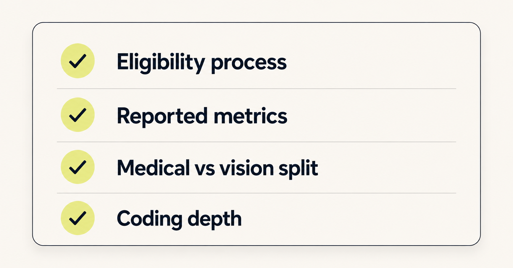 Checklist of what to look for in an optometry billing service: eligibility process, reported metrics, medical vs vision split, and coding depth.
