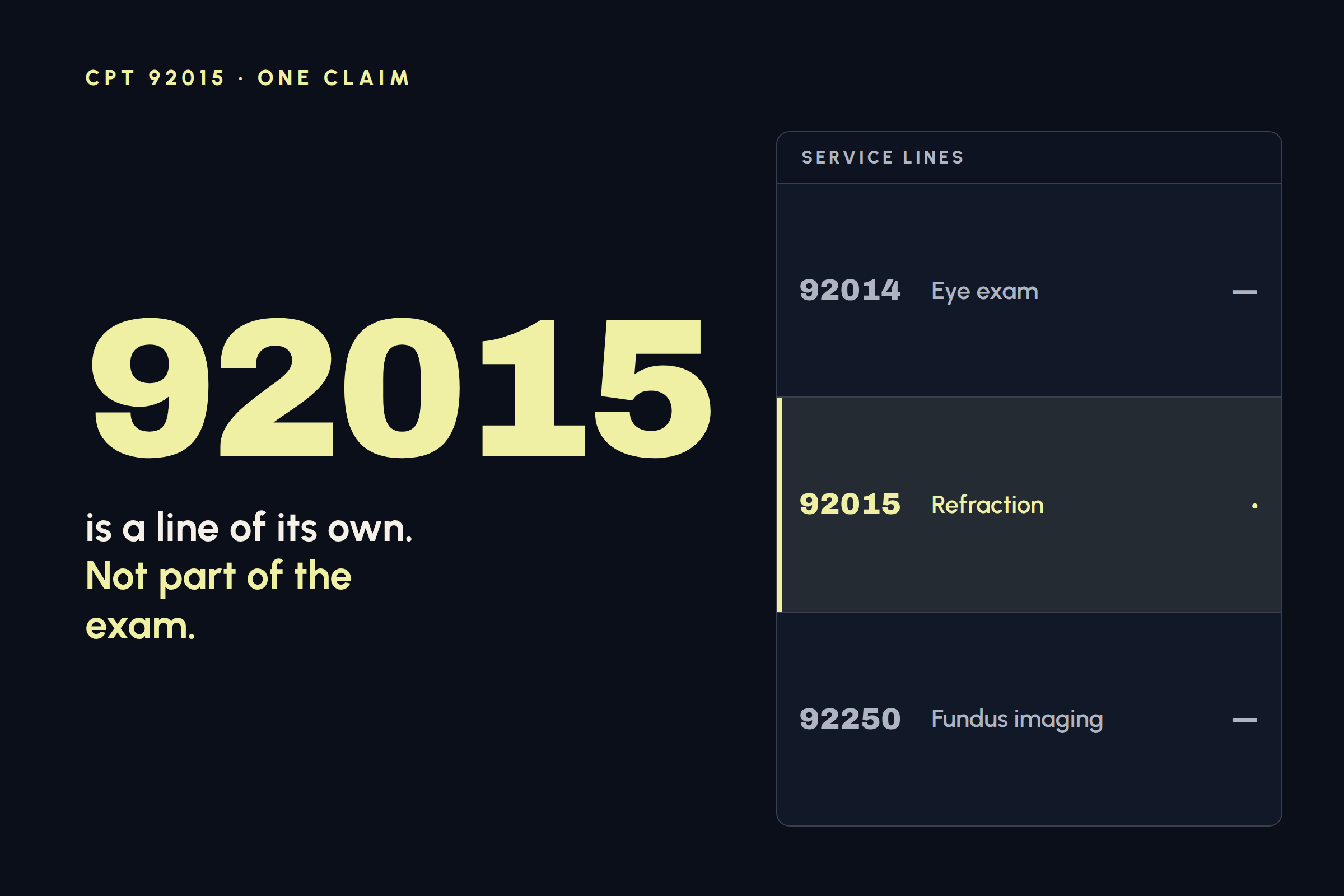 Line item for 92015 sitting under the exam on one claim, marked as a separate billable service