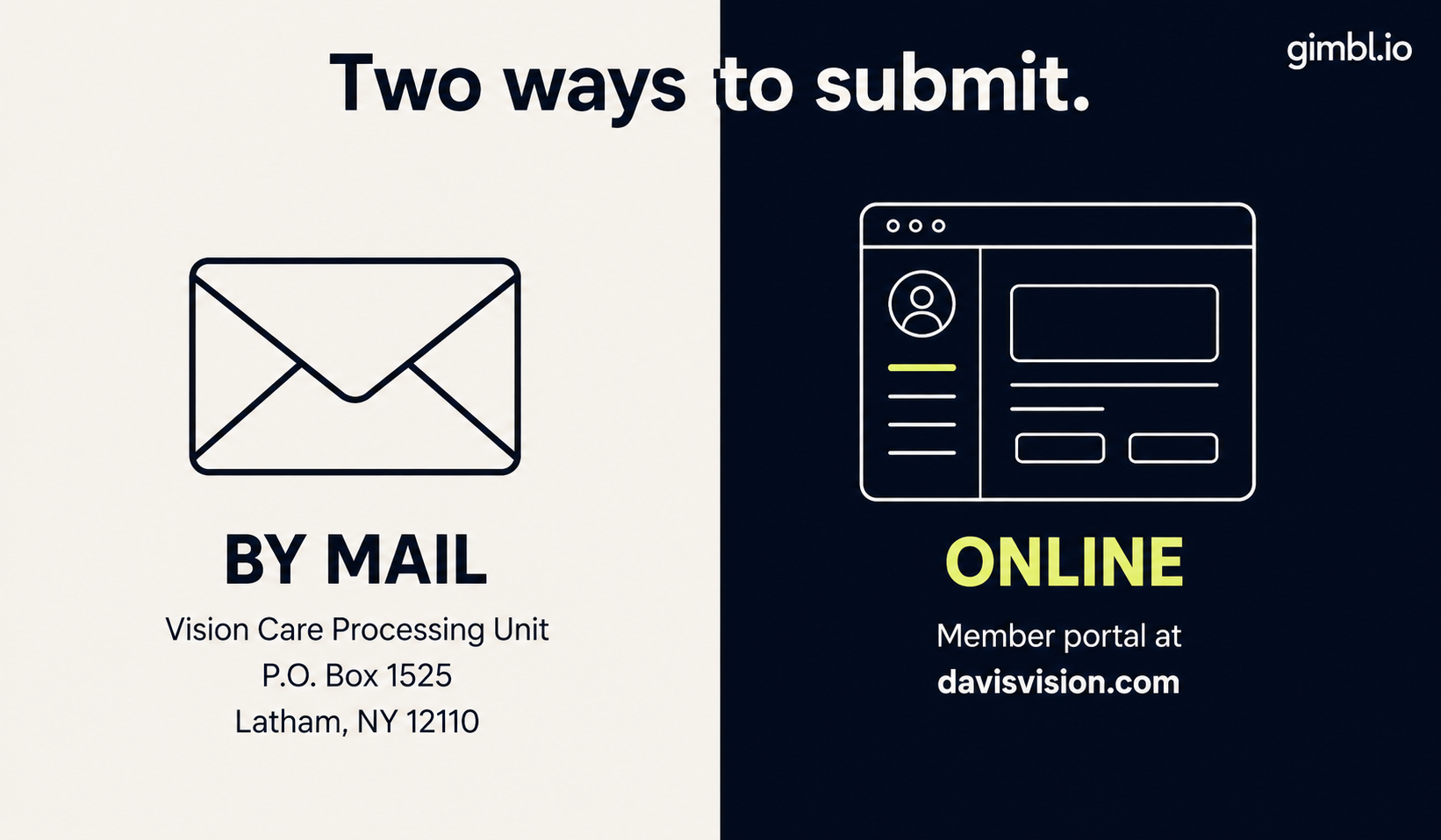 Two ways to submit a Davis Vision claim: by mail to the Latham NY processing unit or online through the member portal